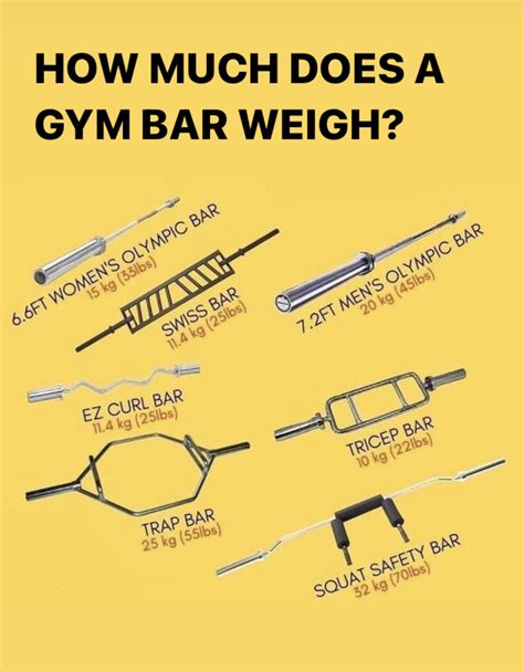 unscramble barbell|how many words from barbell.